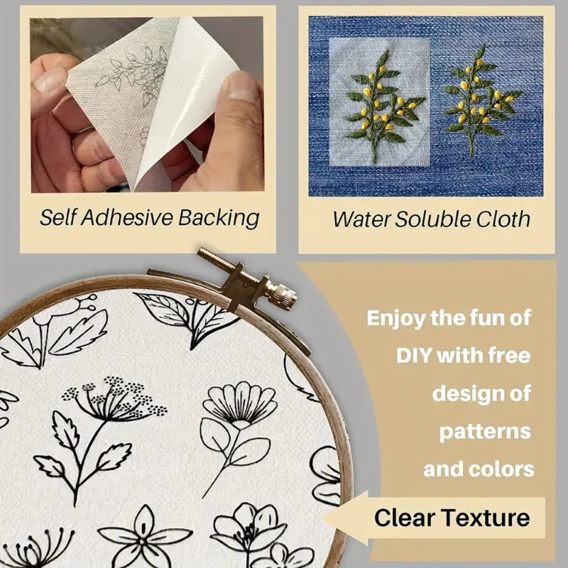 Stabilizzatore per ricamo solu - Embroidery Web recensione e prezzo