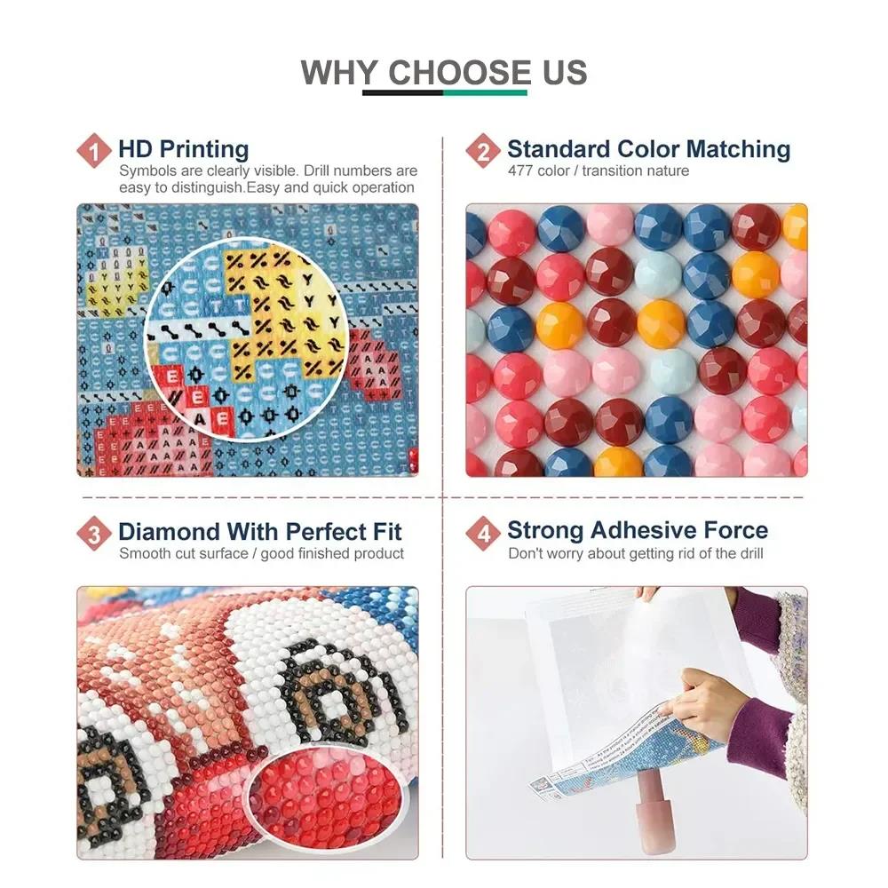 Kit Pittura Diamante 5D Fai da - Embroidery Kit Set recensione e prezzo
